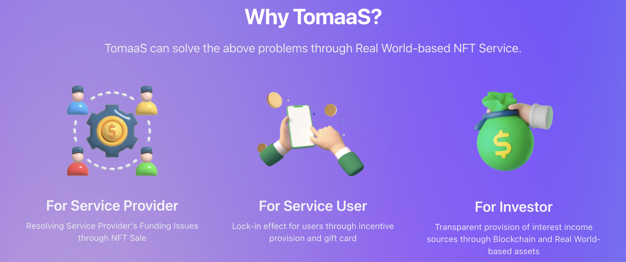 projects/3-tomaas-smart-contract/img/1.png
